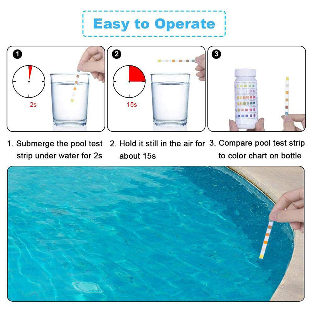 Pool Test Paper Pool Test Paper